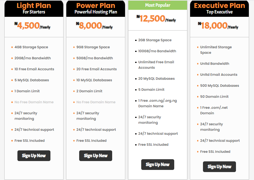 SignOnHost The #1 Web Hosting Provider in Nigeria