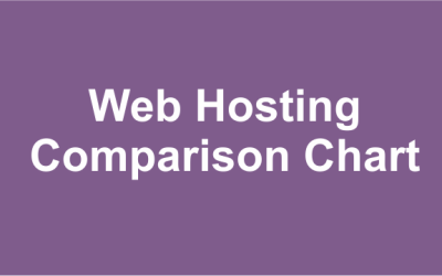 Nigerian Web Hosting Comparison